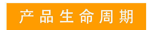 產品生命周期