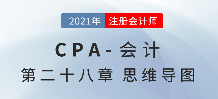 2021年CPA《會計》第二十八章思維導圖