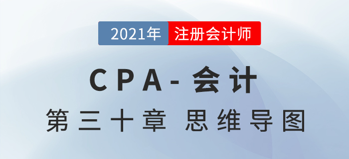 2021年CPA《會計》第三十章思維導圖