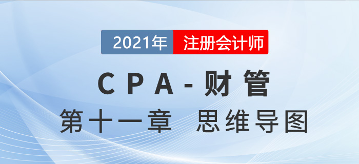 2021年注會(huì)《財(cái)務(wù)成本管理》第十一章思維導(dǎo)圖