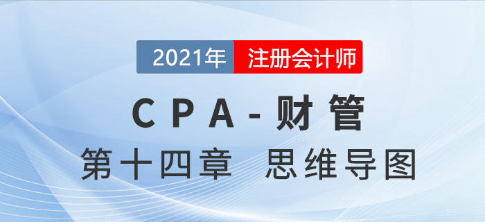 2021年注會《財務成本管理》第十四章思維導圖