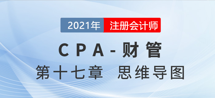 2021年注會《財務成本管理》第十七章思維導圖