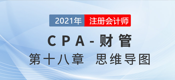 2021年注會《財務成本管理》第十八章思維導圖