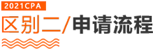 標題2
