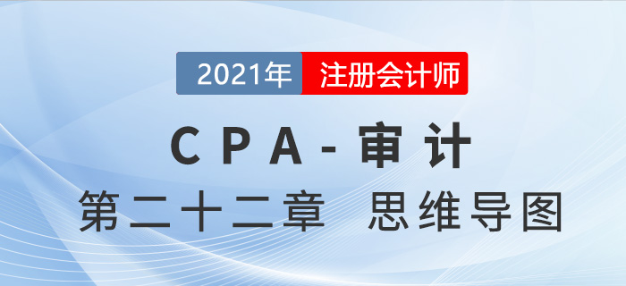 2021年注會審計第二十二章思維導圖