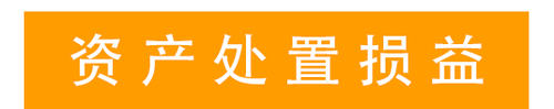 資產處置損益