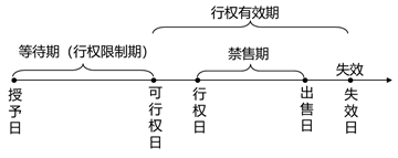 圖片2