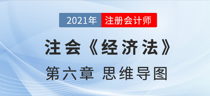 2021年CPA《經(jīng)濟法》第六章思維導圖