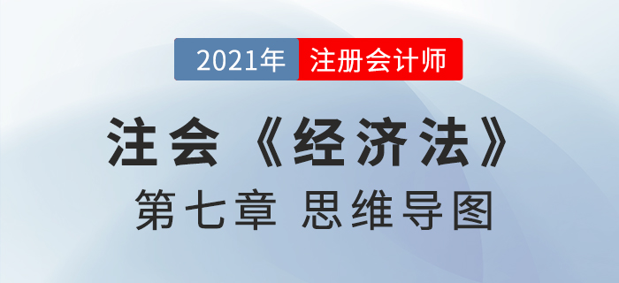 2021年CPA《經濟法》第七章思維導圖