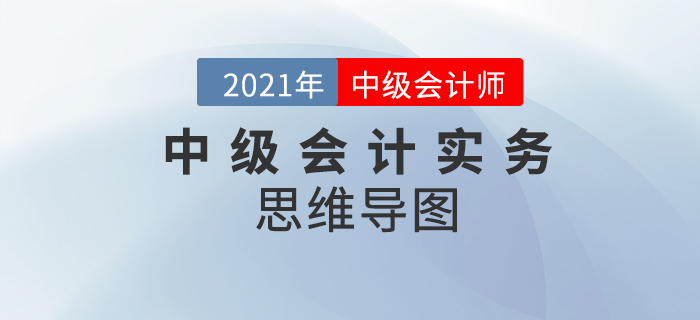 2021年中級(jí)會(huì)計(jì)實(shí)務(wù)第九章職工薪酬與借款費(fèi)用思維導(dǎo)圖