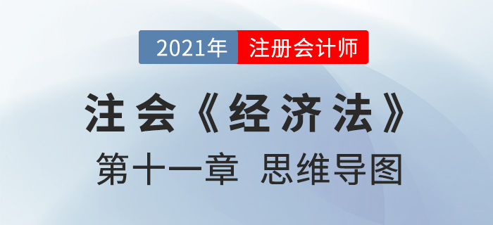 2021年CPA《經濟法》第十一章思維導圖