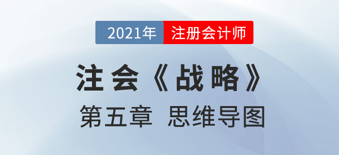 2021年CPA《戰略》第五章思維導圖