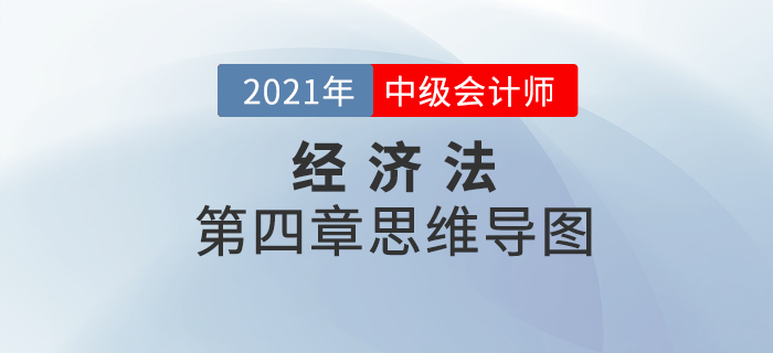 2021年中級會計《經濟法》第四章思維導圖，速來點擊！