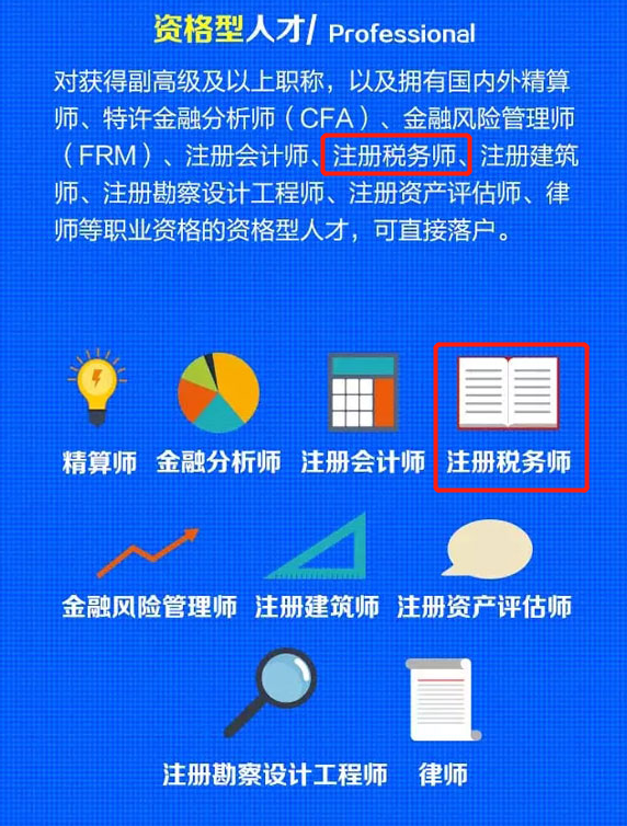 落戶