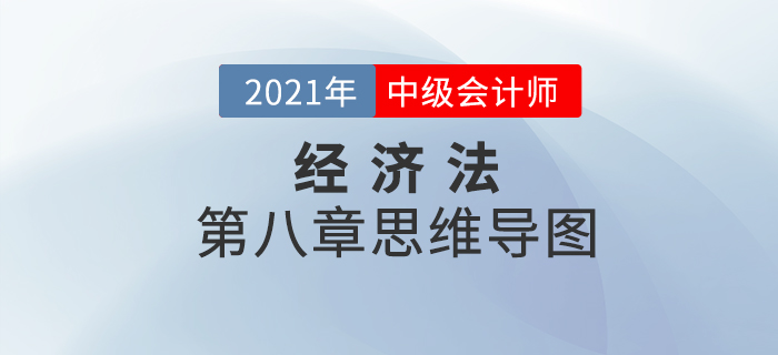 2021年中級會計《經(jīng)濟(jì)法》第八章思維導(dǎo)圖，速來點(diǎn)擊！