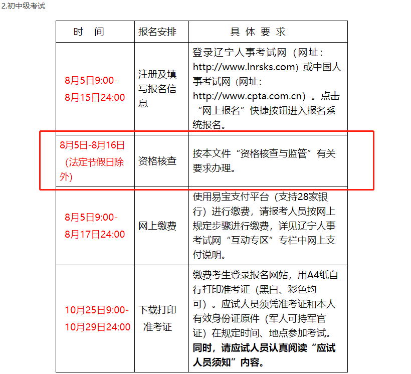 遼寧2021中級經濟師現場審核時間