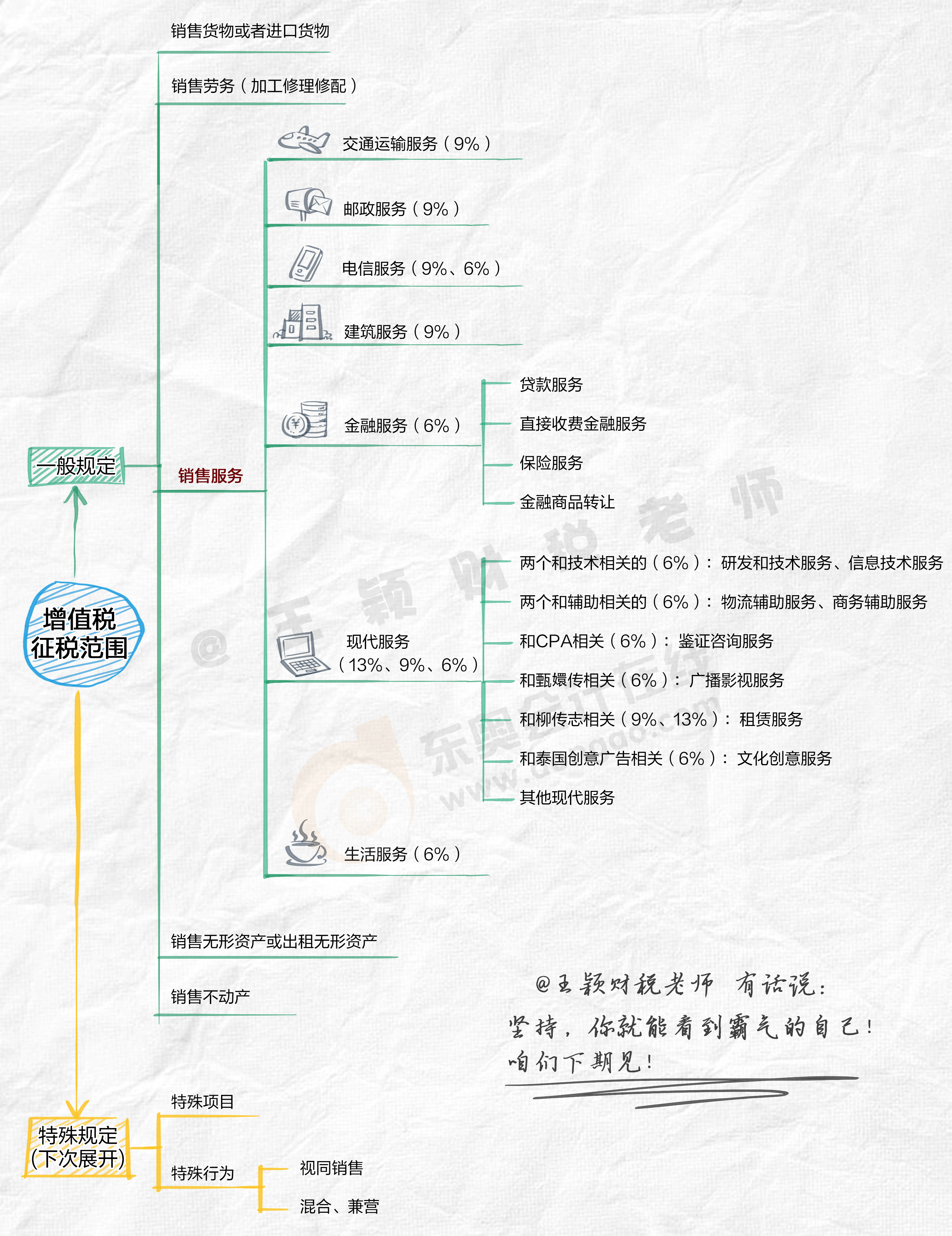 王穎老師2（21天） 
