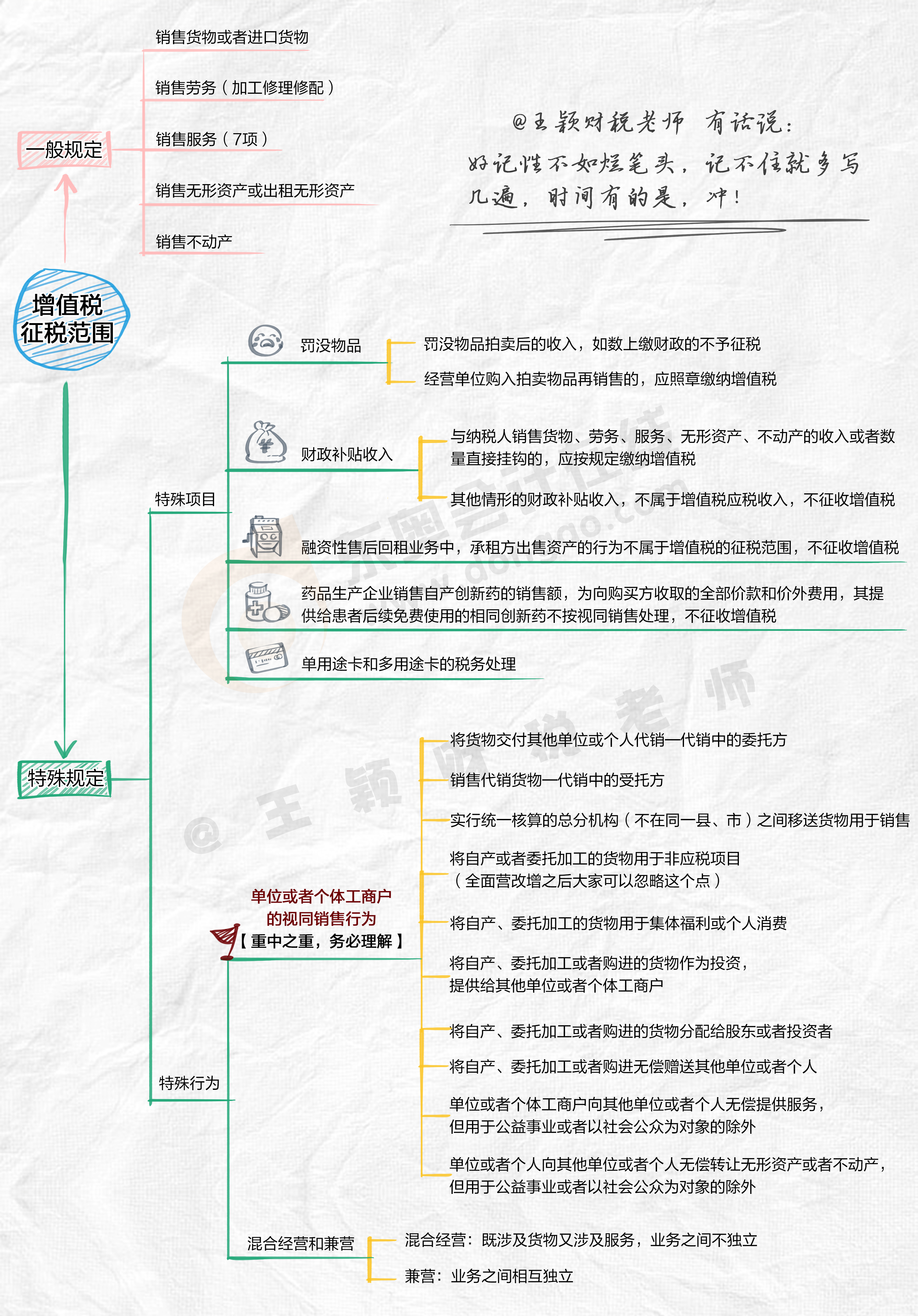 王穎老師3（21天）