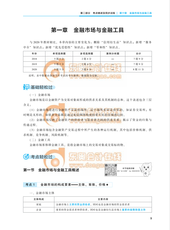 2021中級經濟師《金融》輕一圖書嘗鮮閱讀