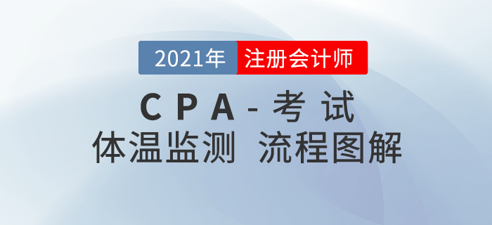 2021年注會考生考前14天體溫打卡監測流程一覽！