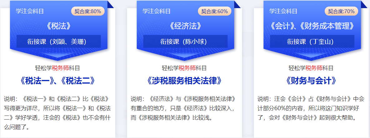 注會稅務師一備兩考
