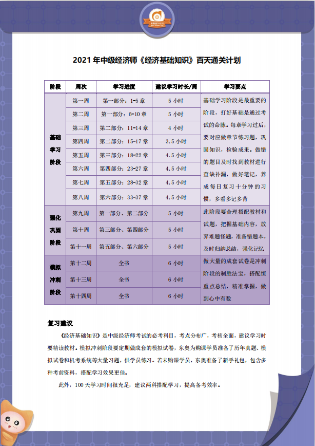 2021中級經濟師《經濟基礎》百日通關計劃