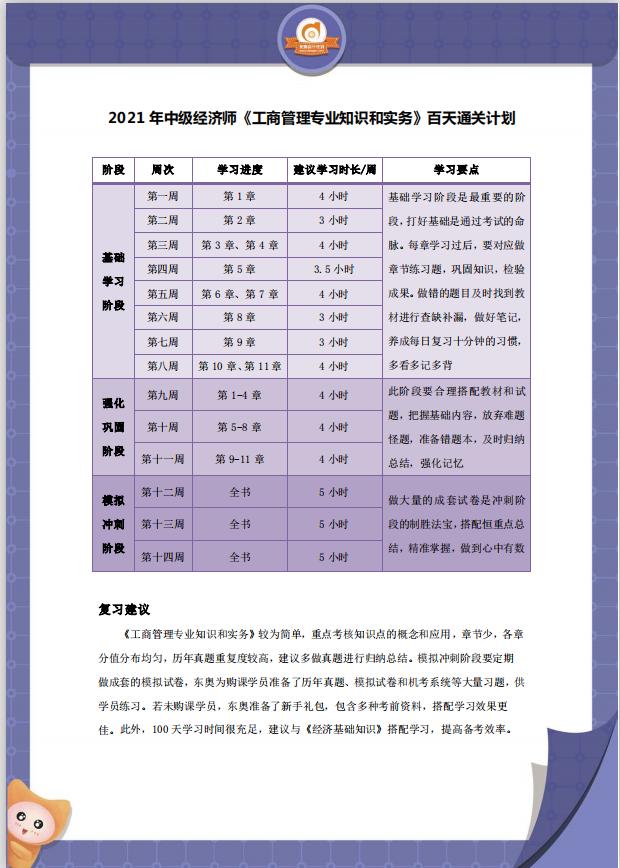2021中級經濟師《工商管理》百日通關計劃