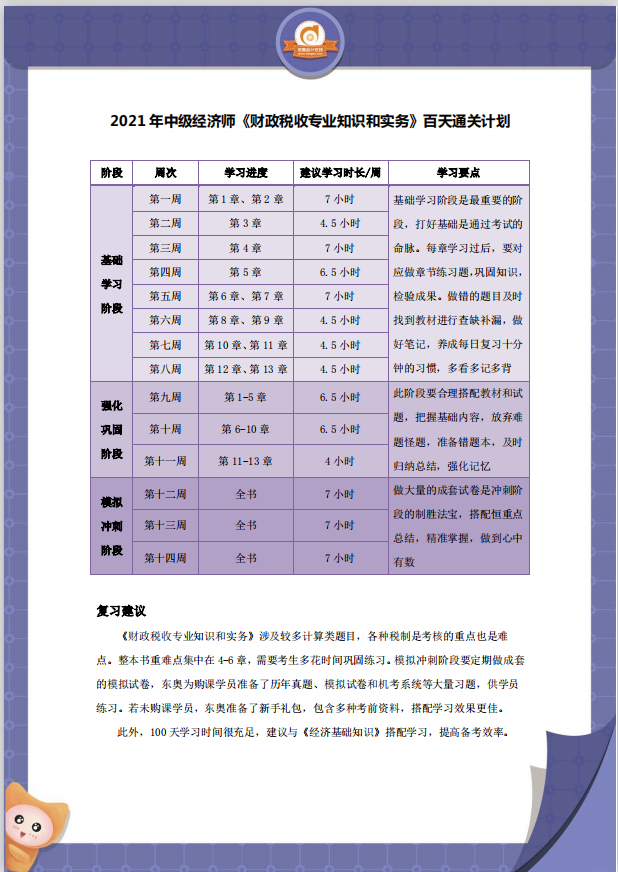 2021中級經濟師《財政稅收》百日通關計劃