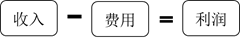 圖片2