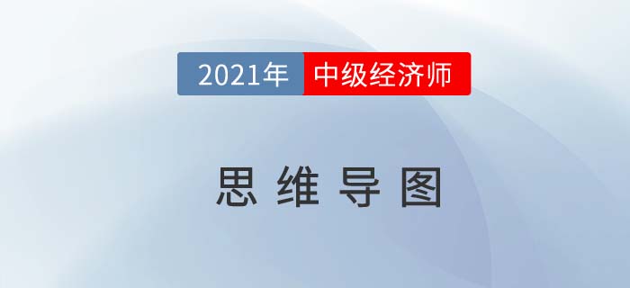 經濟師《工商》思維導圖2021年中級