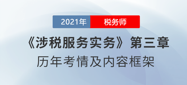 《涉稅服務實務》思維導圖：第三章 涉稅專業服務程序與方法