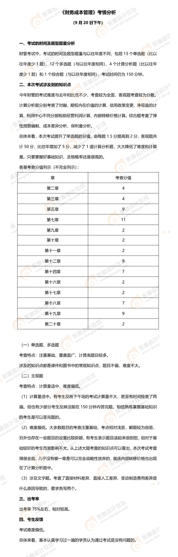 2021年注會延考地區《財管》考試第二批次考情分析