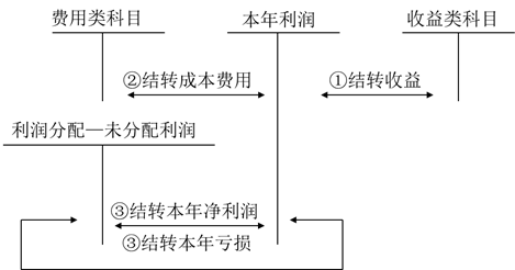圖片1