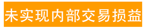 未實現內部交易損益