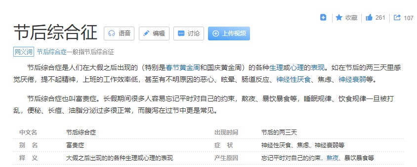 節后綜合癥