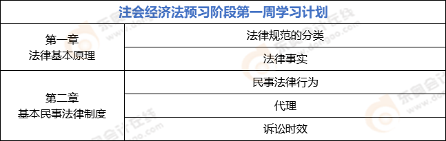 注會經(jīng)濟(jì)法第一周學(xué)習(xí)計劃表