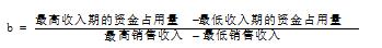 高低點法