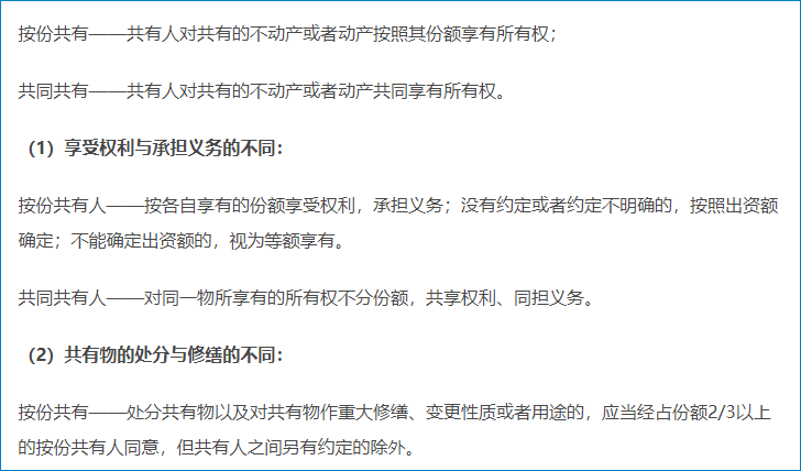 按份共有與共同共有的區別