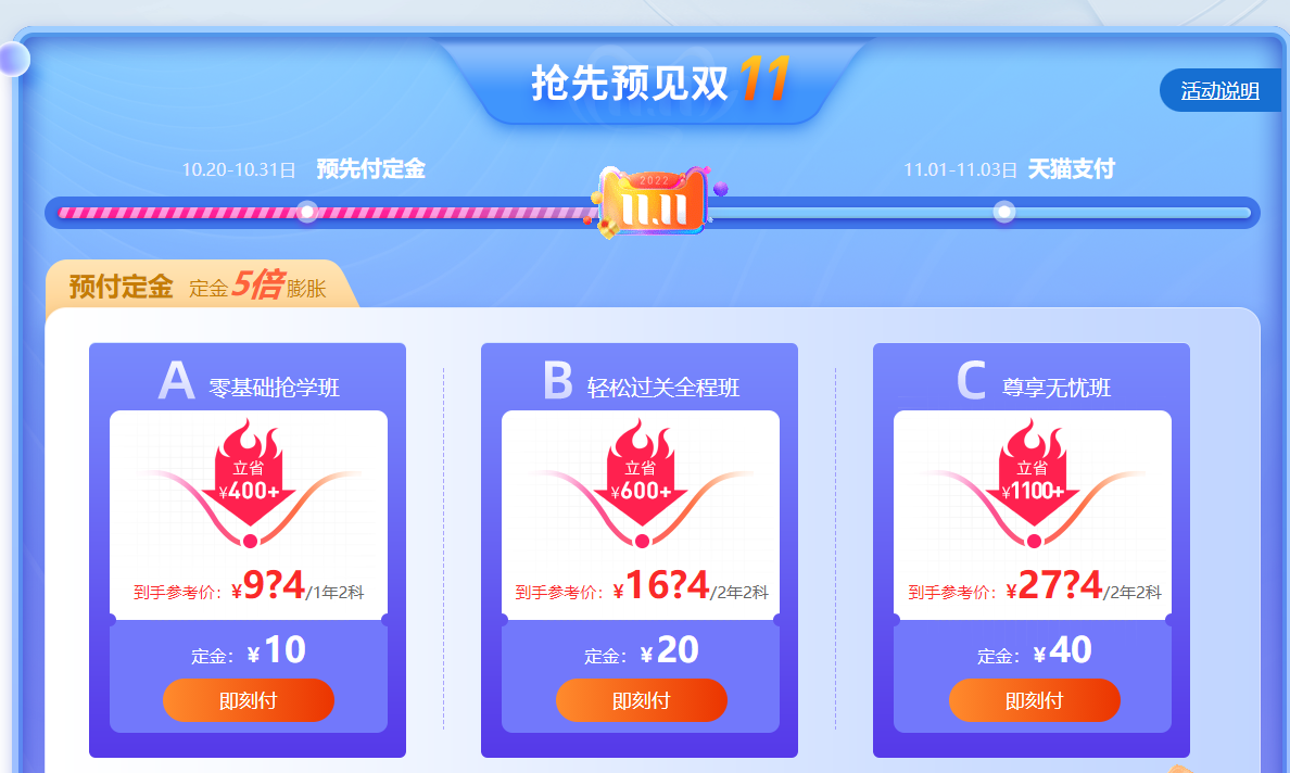 2021年中級經濟師雙十一
