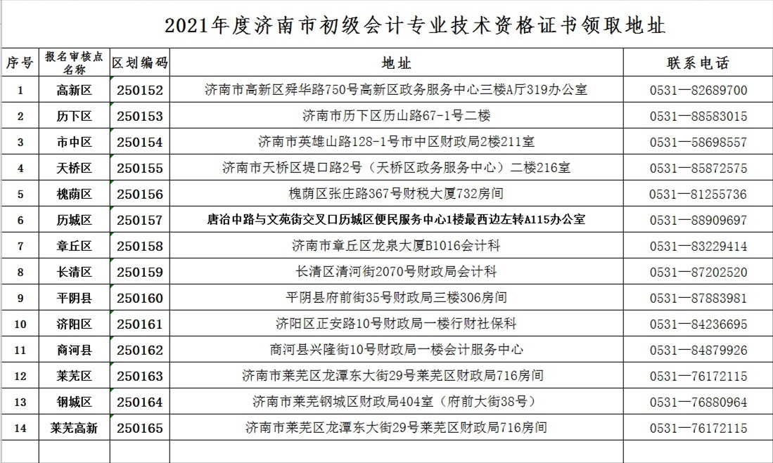 濟南證書領取地址