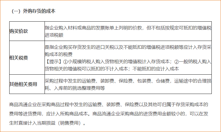 初始計量（外購、加工取得）