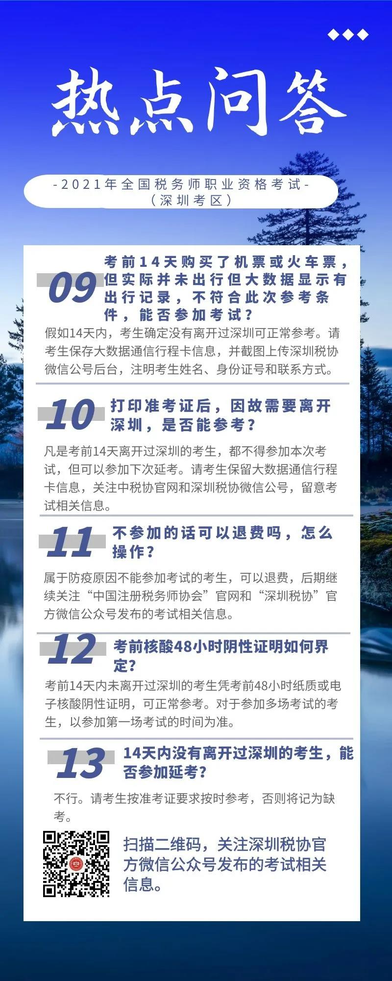 熱點問答3