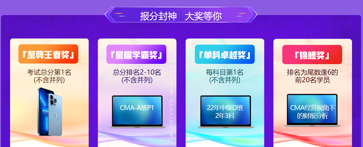 2021年中級(jí)經(jīng)濟(jì)師查分季報(bào)分贏IPhone13pro
