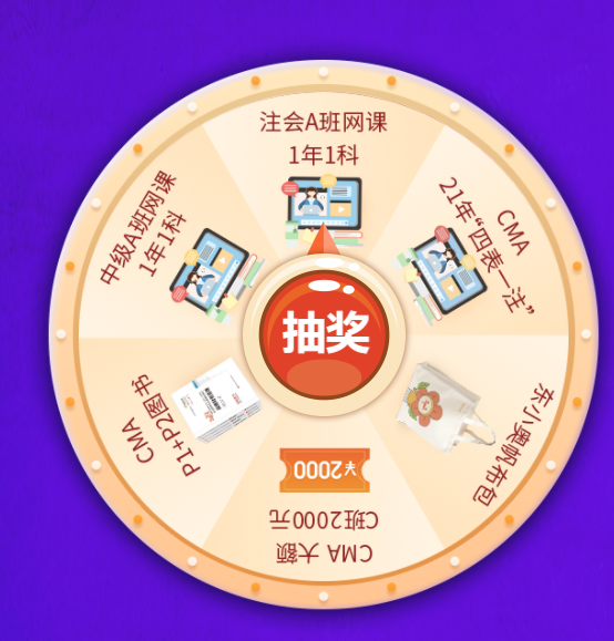 2021年中級(jí)經(jīng)濟(jì)師查分季報(bào)分贏IPhone13pro