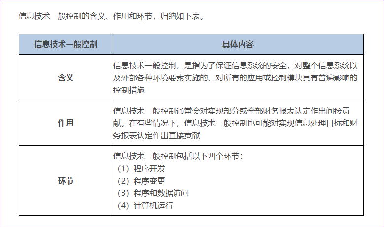 信息技術一般控制