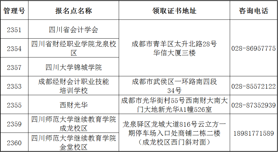 初級會計證書領證地點