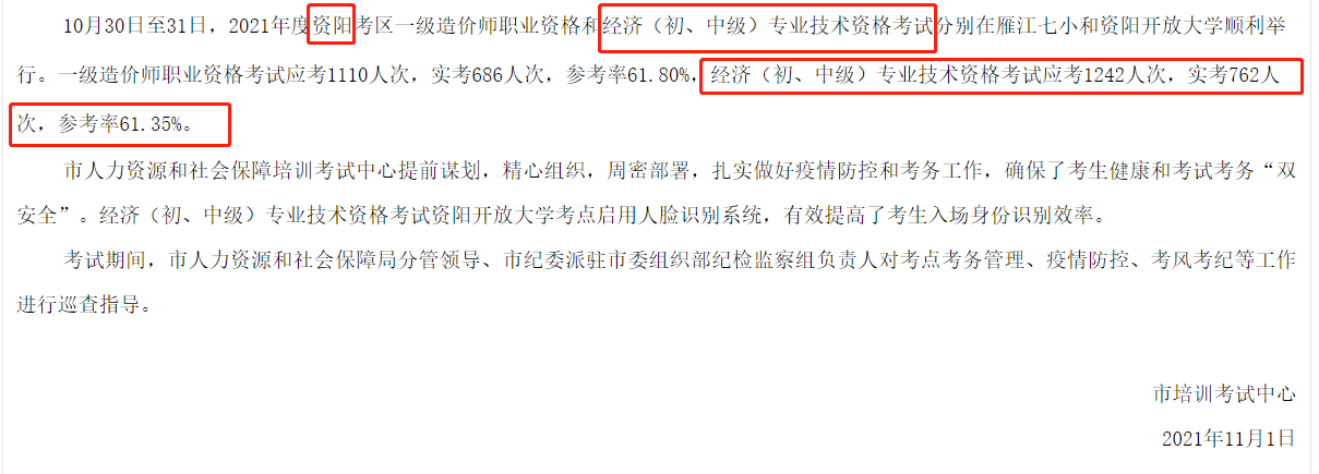 資陽2021中級經濟師參加考試人數
