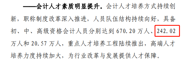 中級持證人數