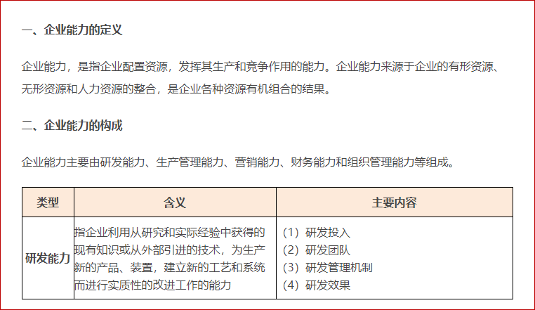 企業能力分析