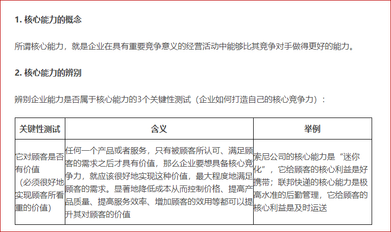 企業的核心能力